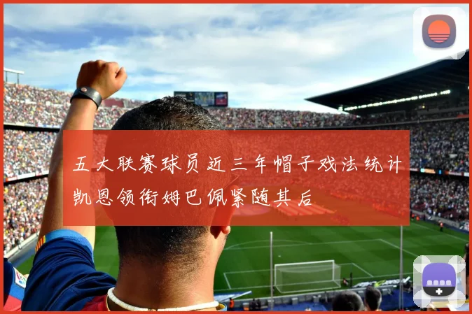 五大联赛球员近三年帽子戏法统计凯恩领衔姆巴佩紧随其后